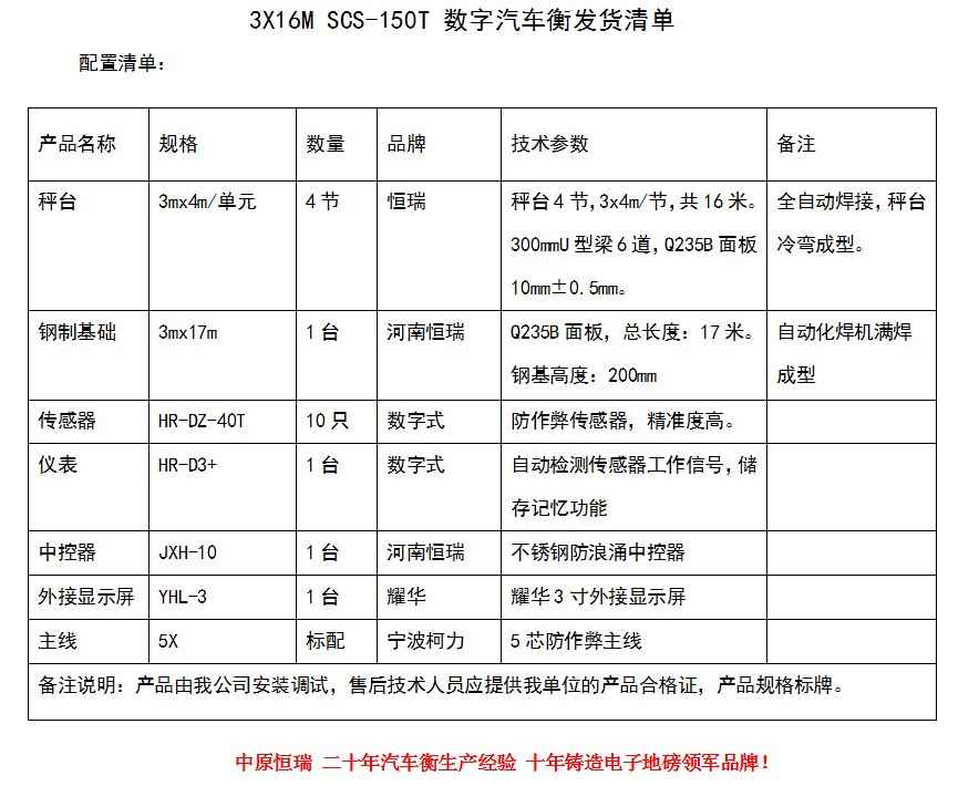 3.16150鋼基礎