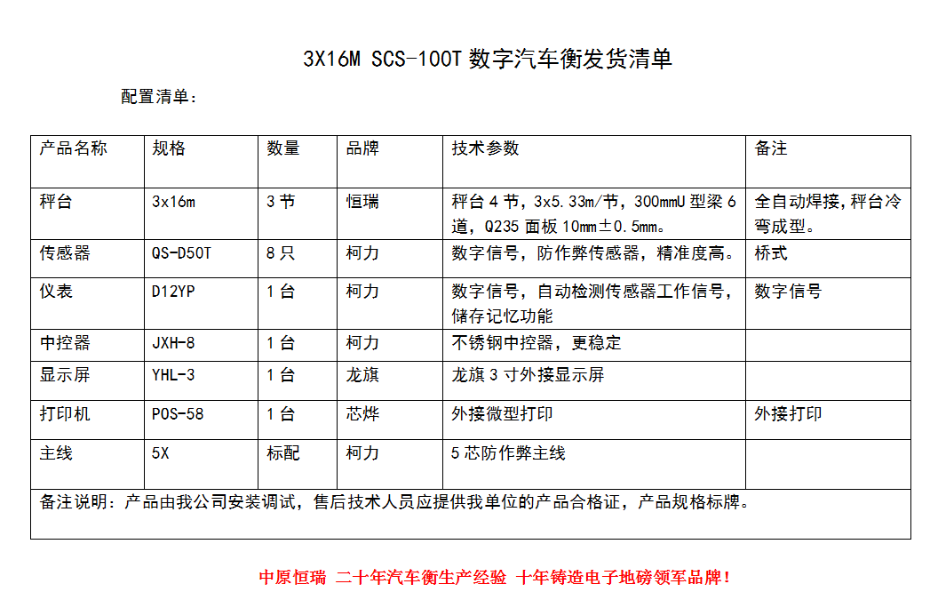 316100柯力電器